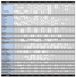 Marca Jazz filed stroiki do saksofonu - 1 szt. - obrazek 2